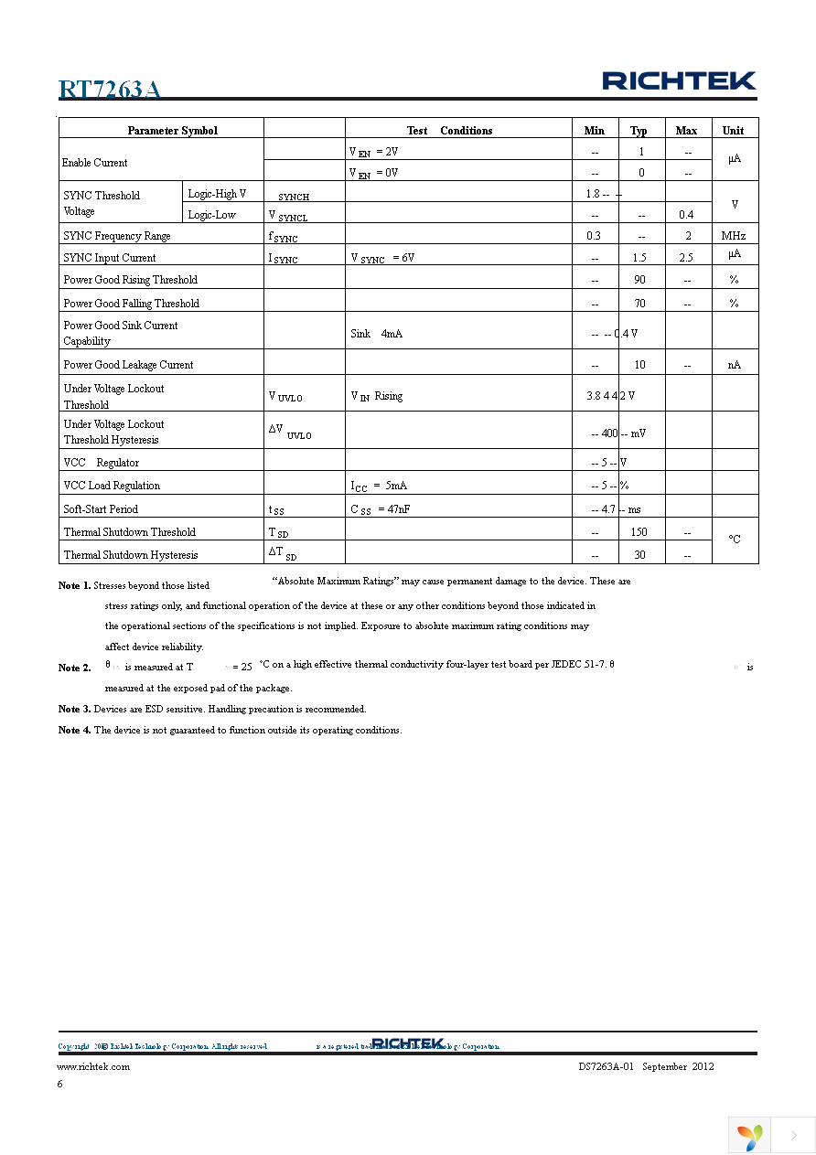 RT7263AZSP Page 6