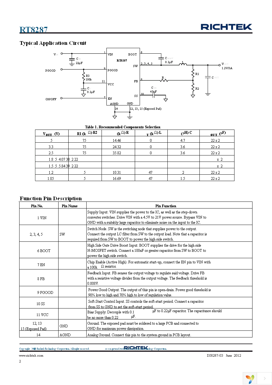 RT8287ZQW Page 2