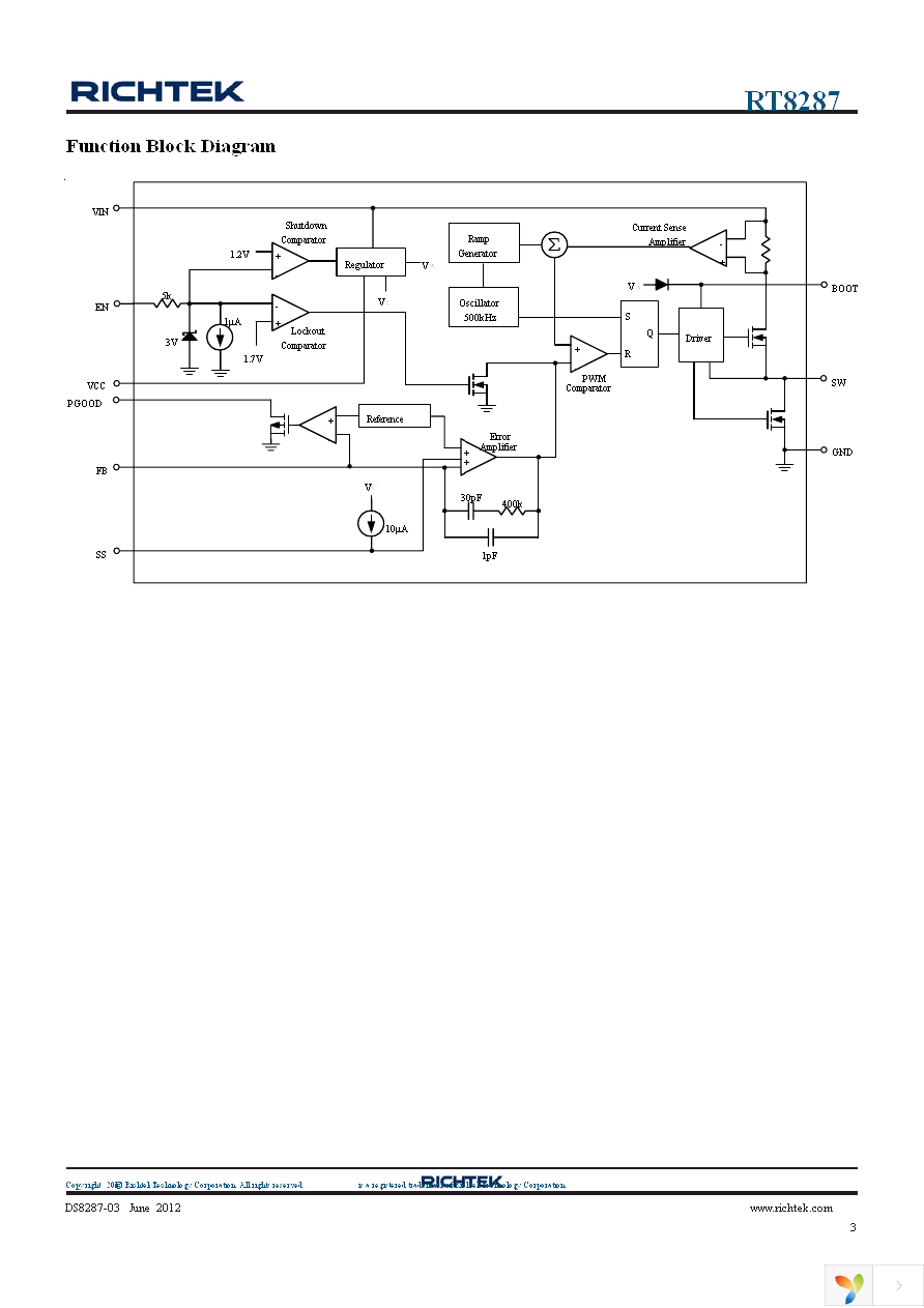 RT8287ZQW Page 3