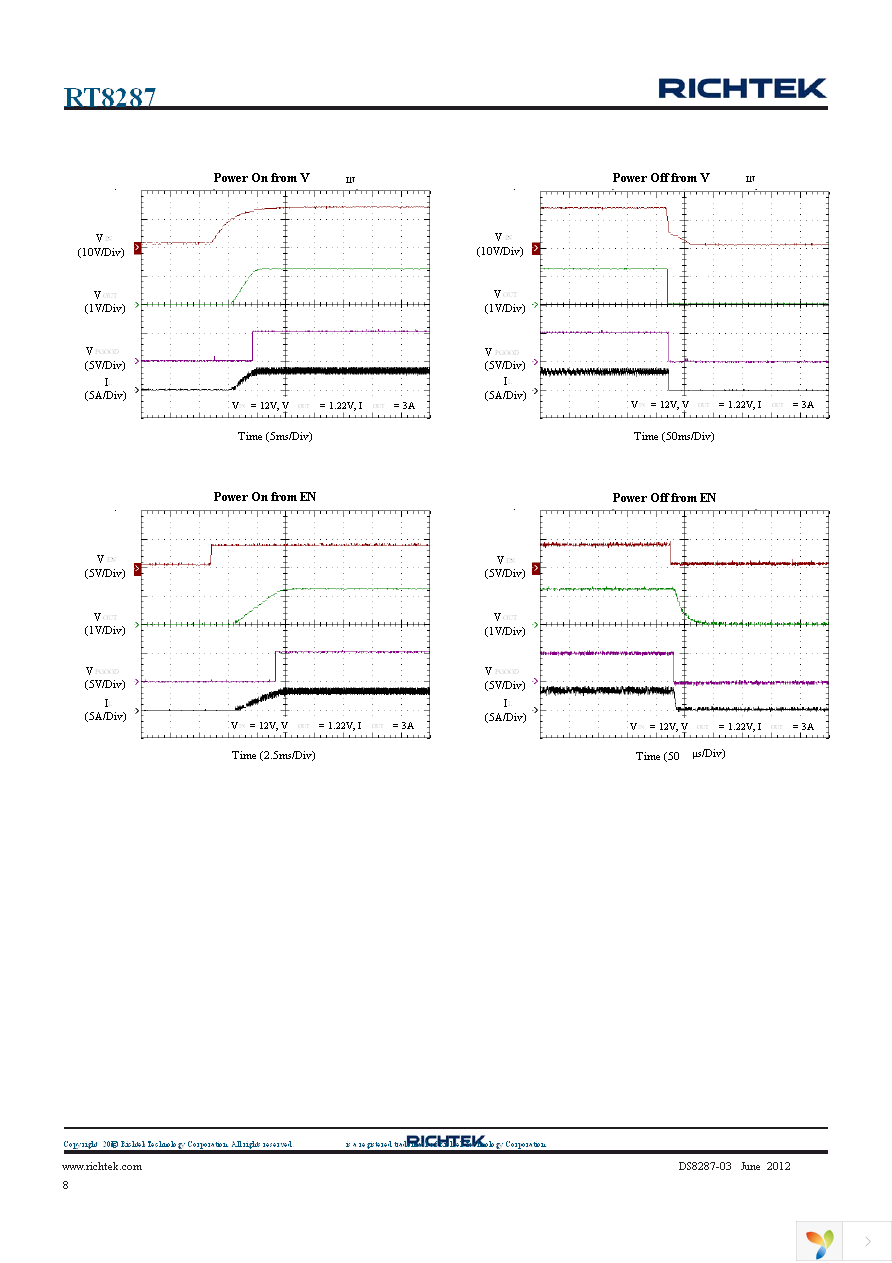 RT8287ZQW Page 8