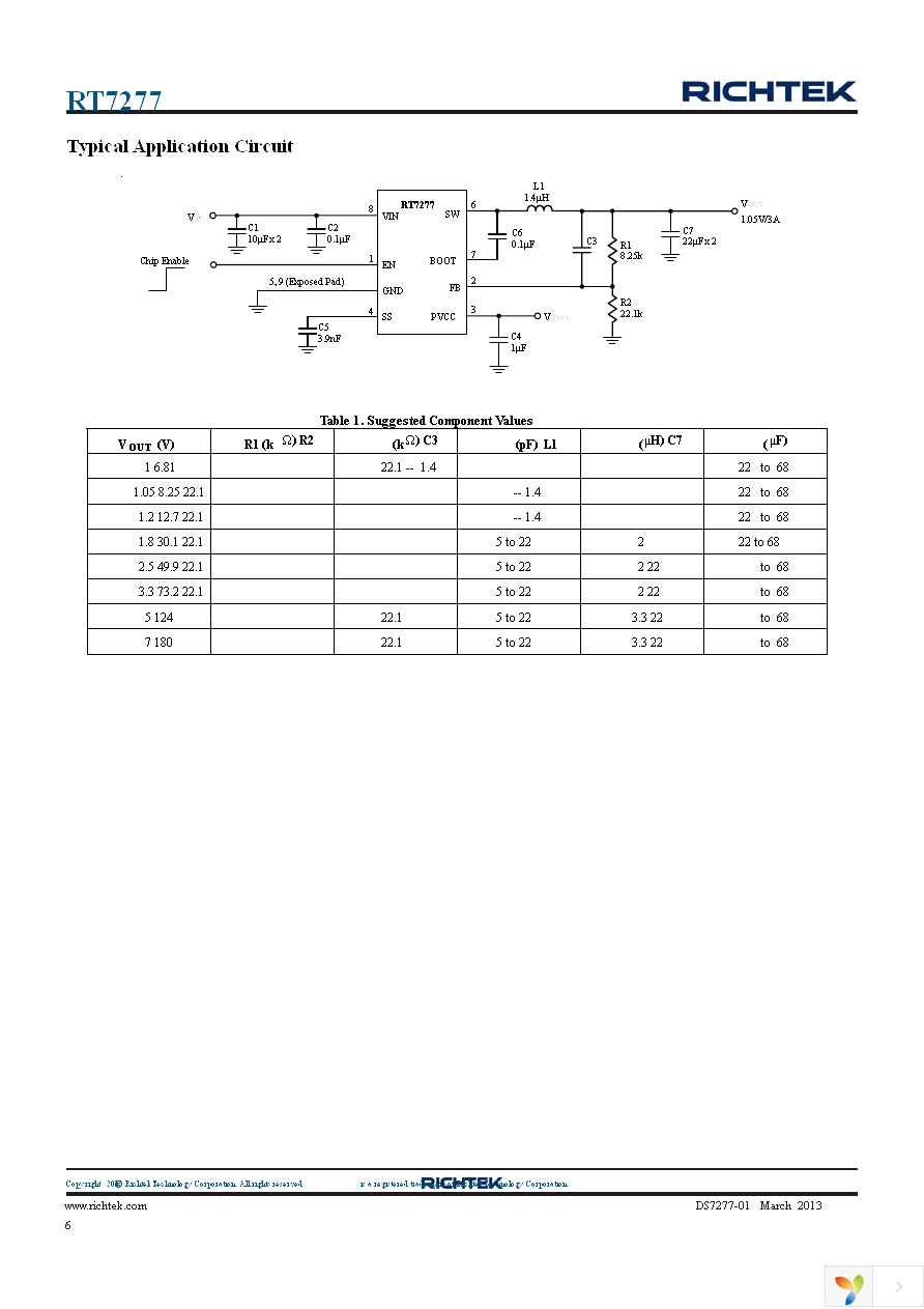 RT7277GSP Page 6