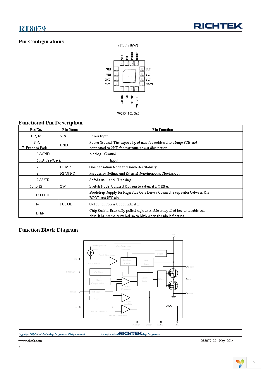 RT8079GQW Page 2