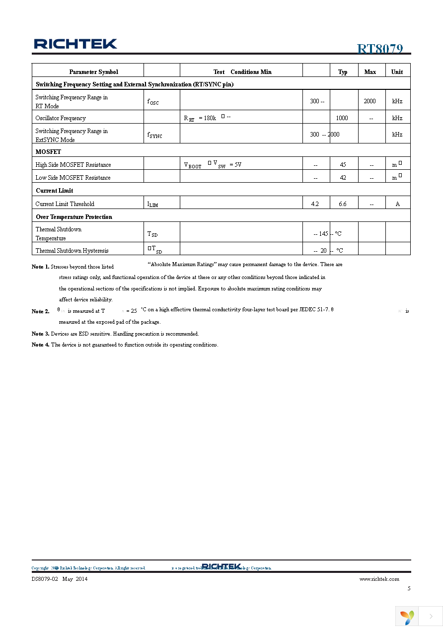 RT8079GQW Page 5