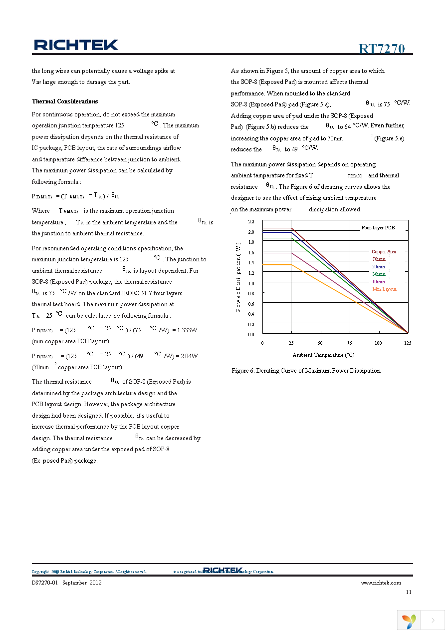 RT7270HZSP Page 11