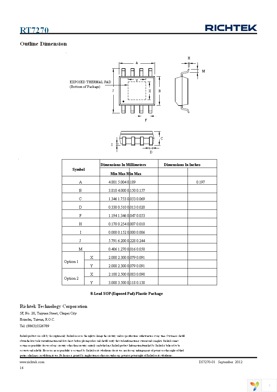 RT7270HZSP Page 14