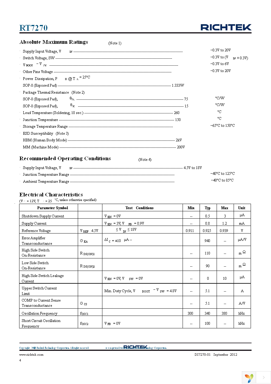 RT7270HZSP Page 4