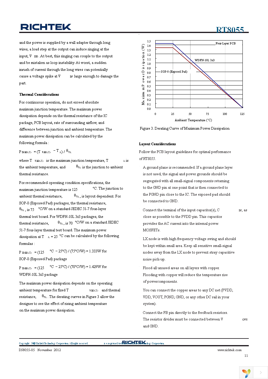 RT8055GQW Page 11