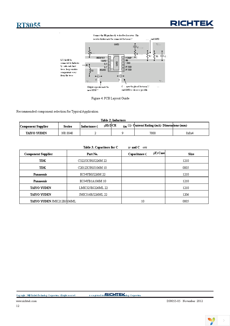 RT8055GQW Page 12