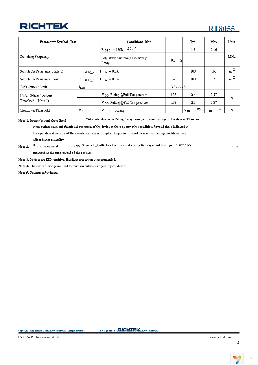 RT8055GQW Page 5