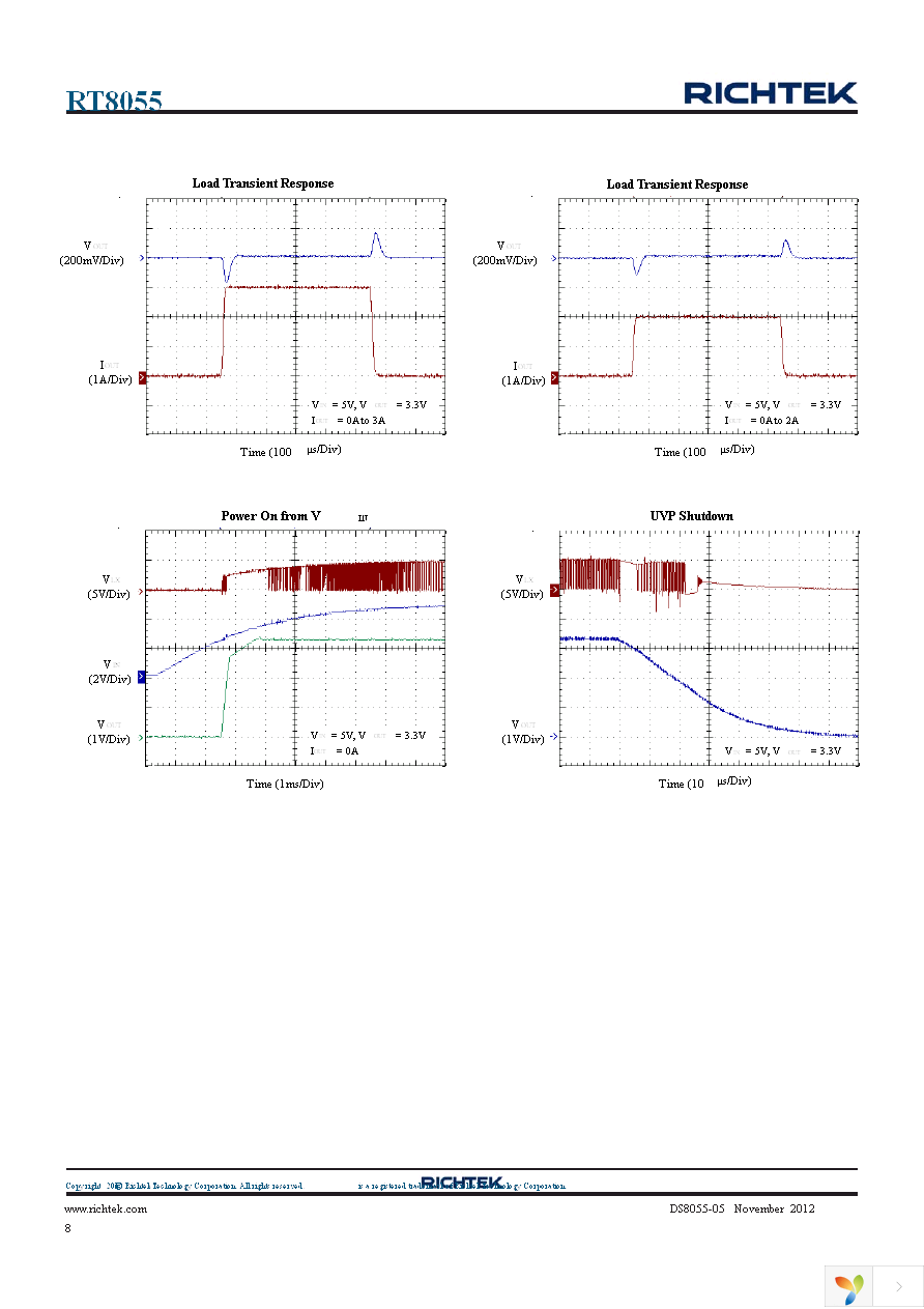 RT8055GQW Page 8