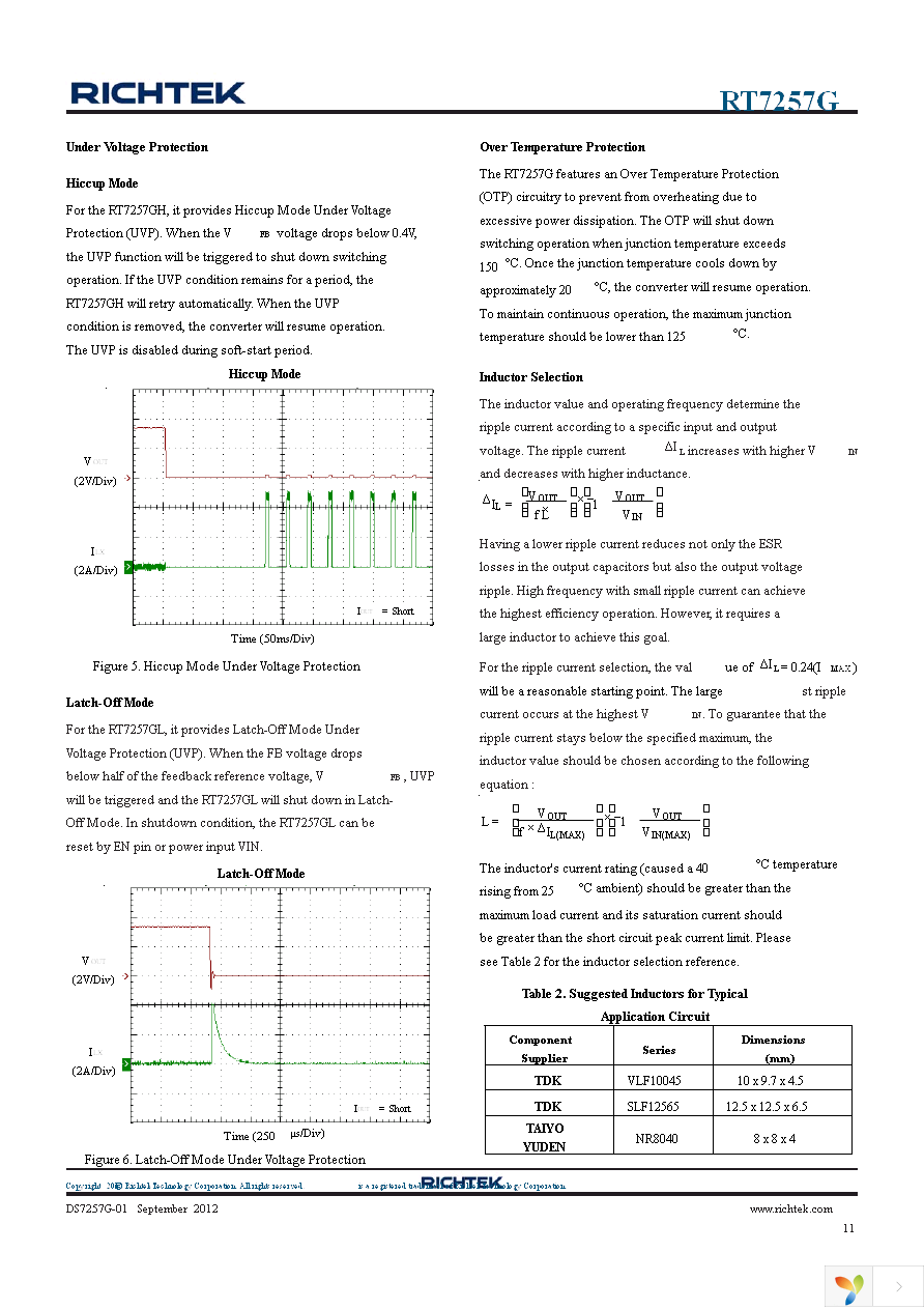 RT7257GHZSP Page 11