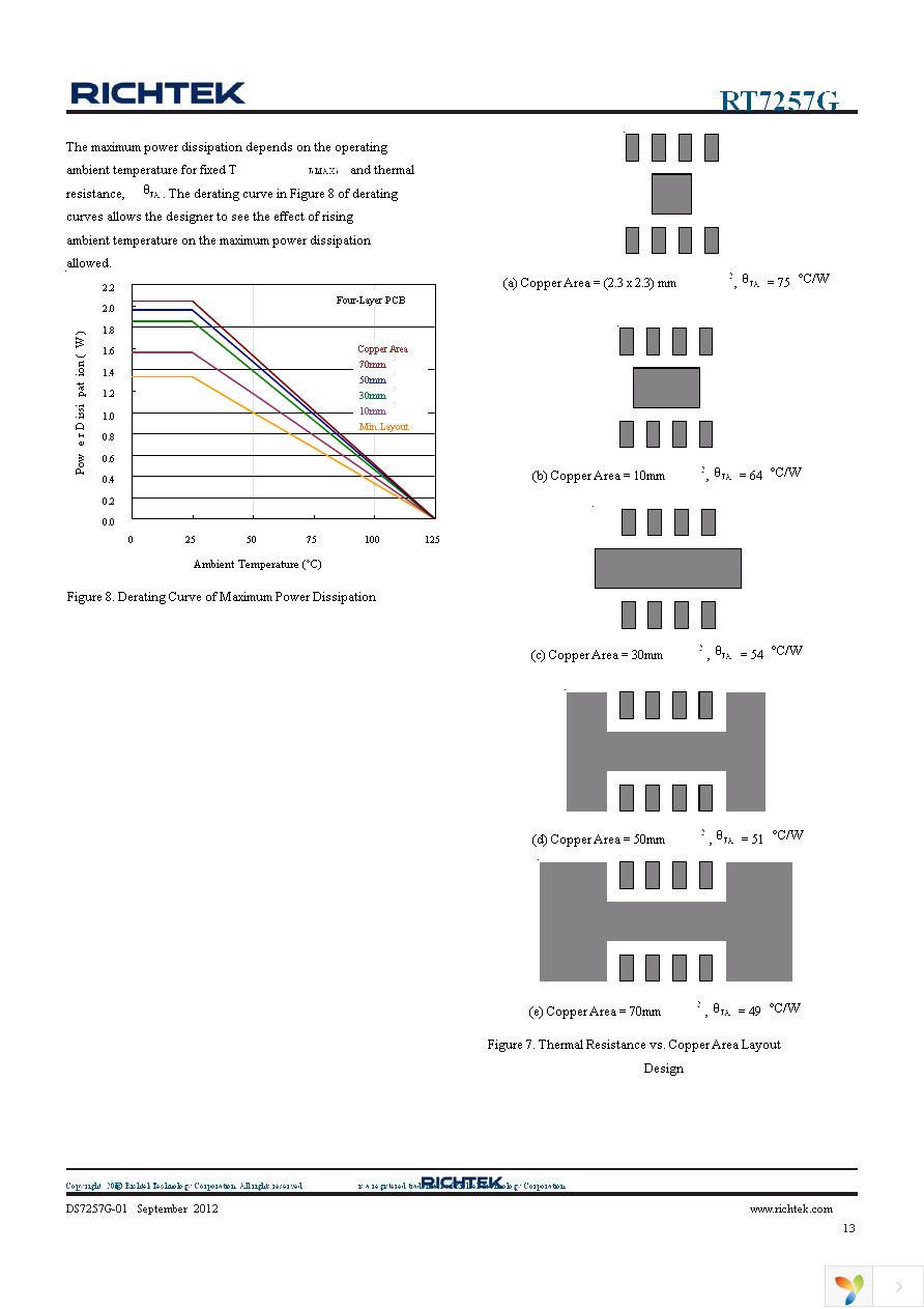 RT7257GHZSP Page 13