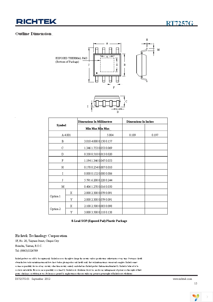 RT7257GHZSP Page 15