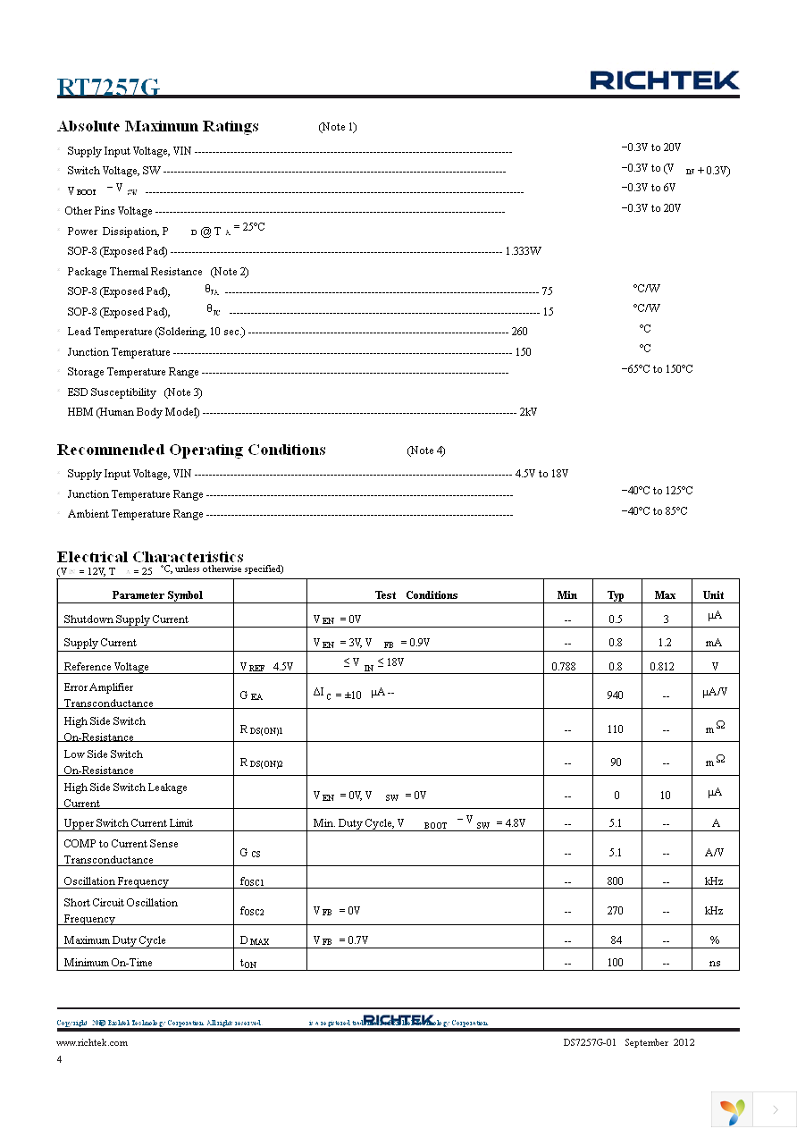 RT7257GHZSP Page 4