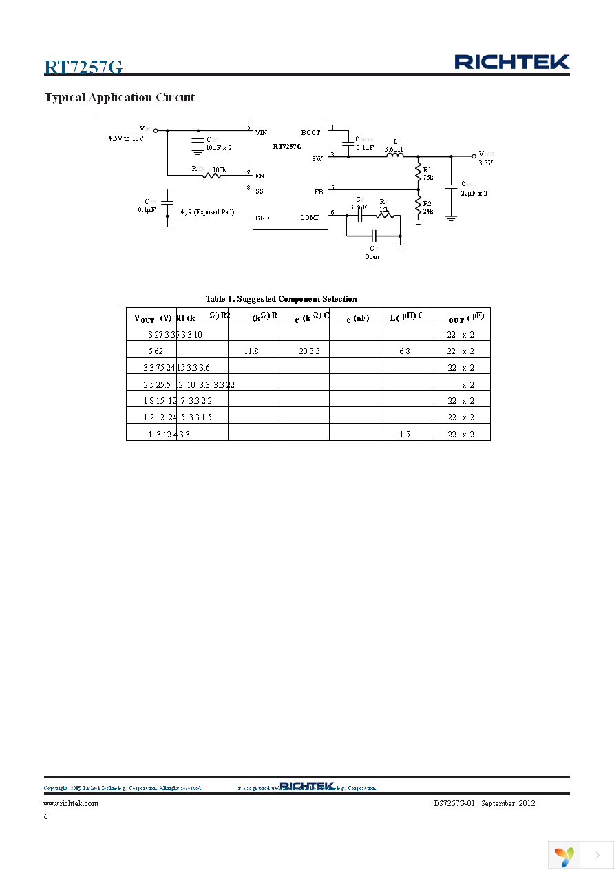 RT7257GHZSP Page 6