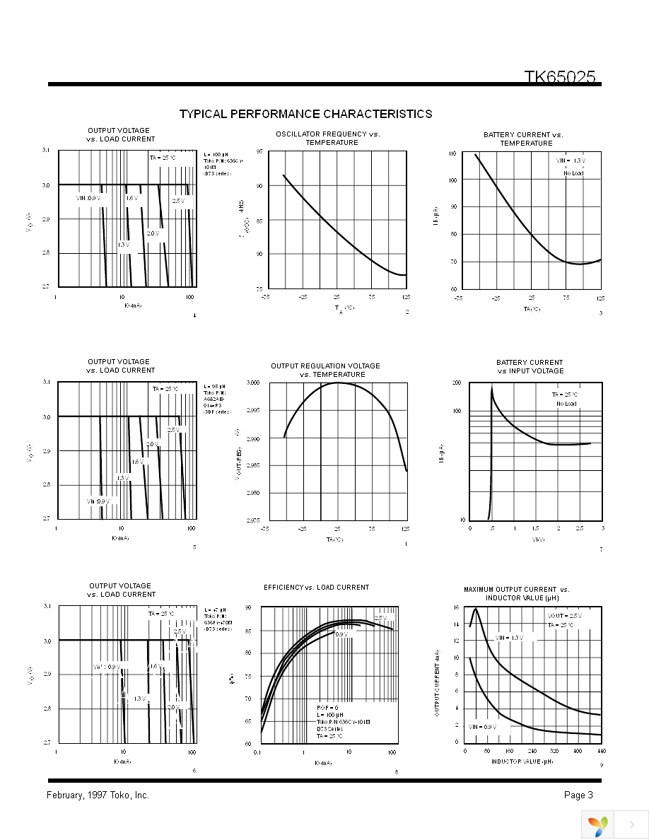 TK65025MTL Page 3