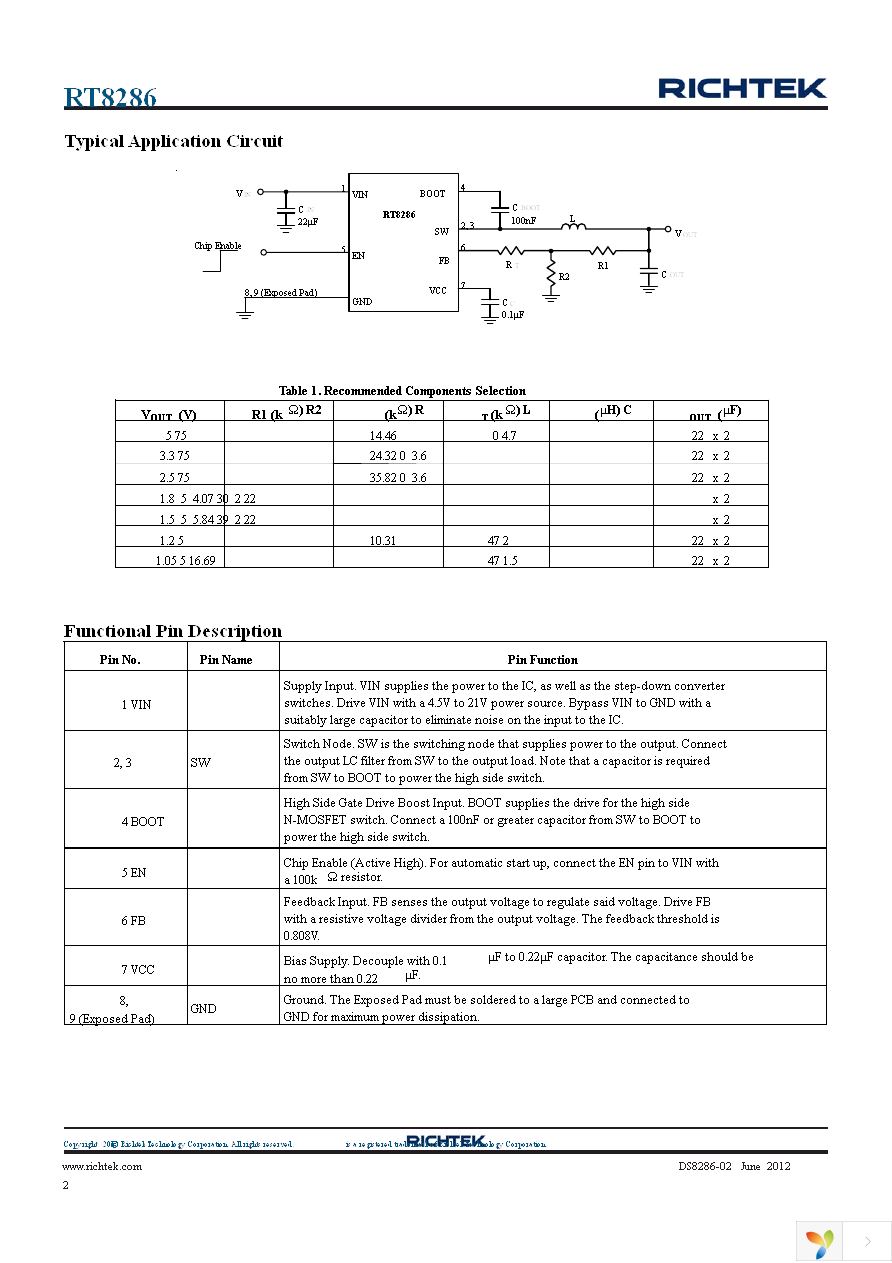 RT8286ZSP Page 2