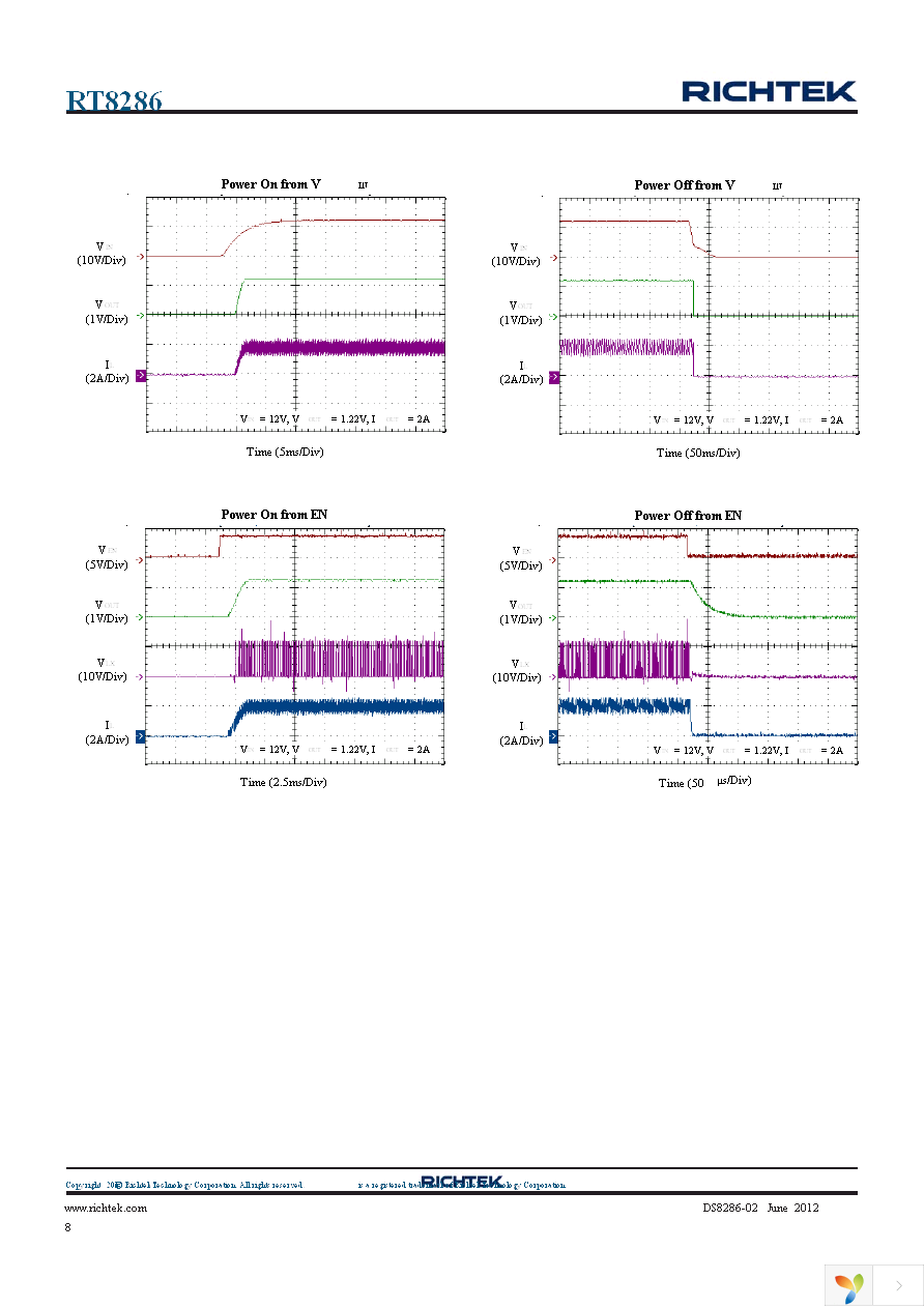 RT8286ZSP Page 8