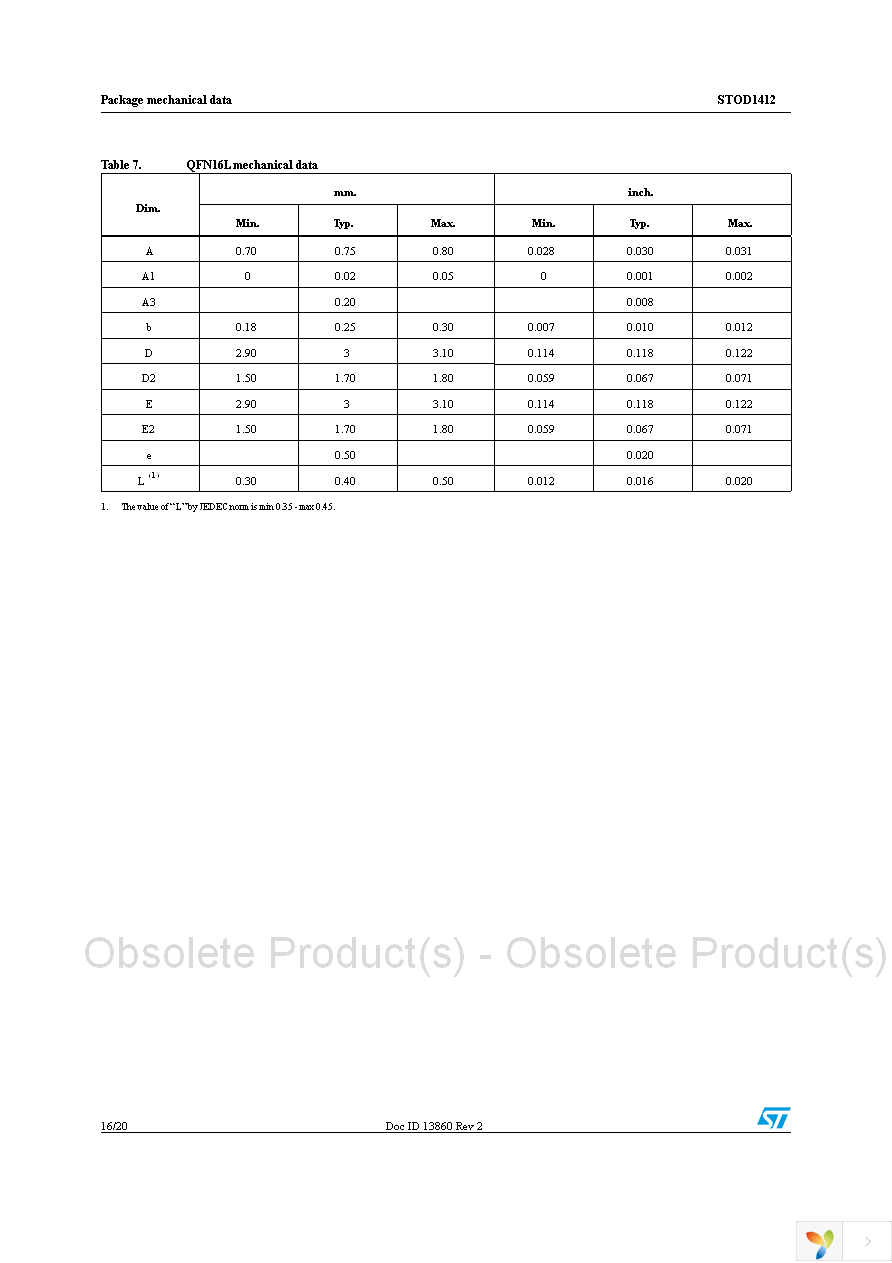 STOD1412PMR Page 16