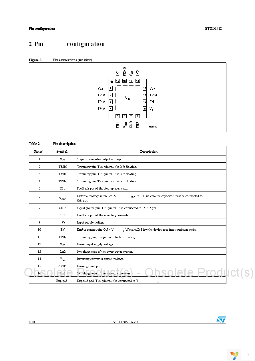 STOD1412PMR Page 4