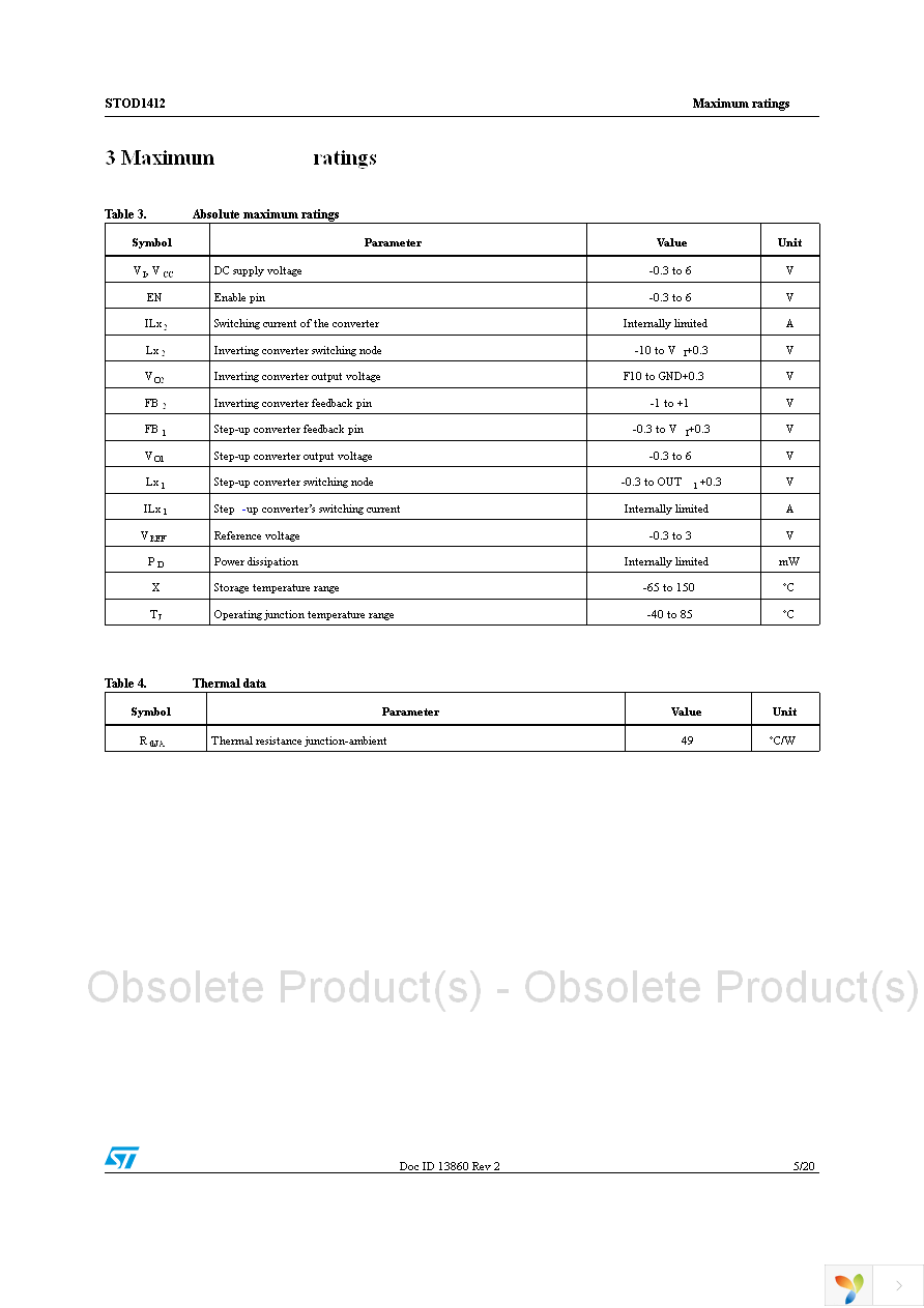 STOD1412PMR Page 5