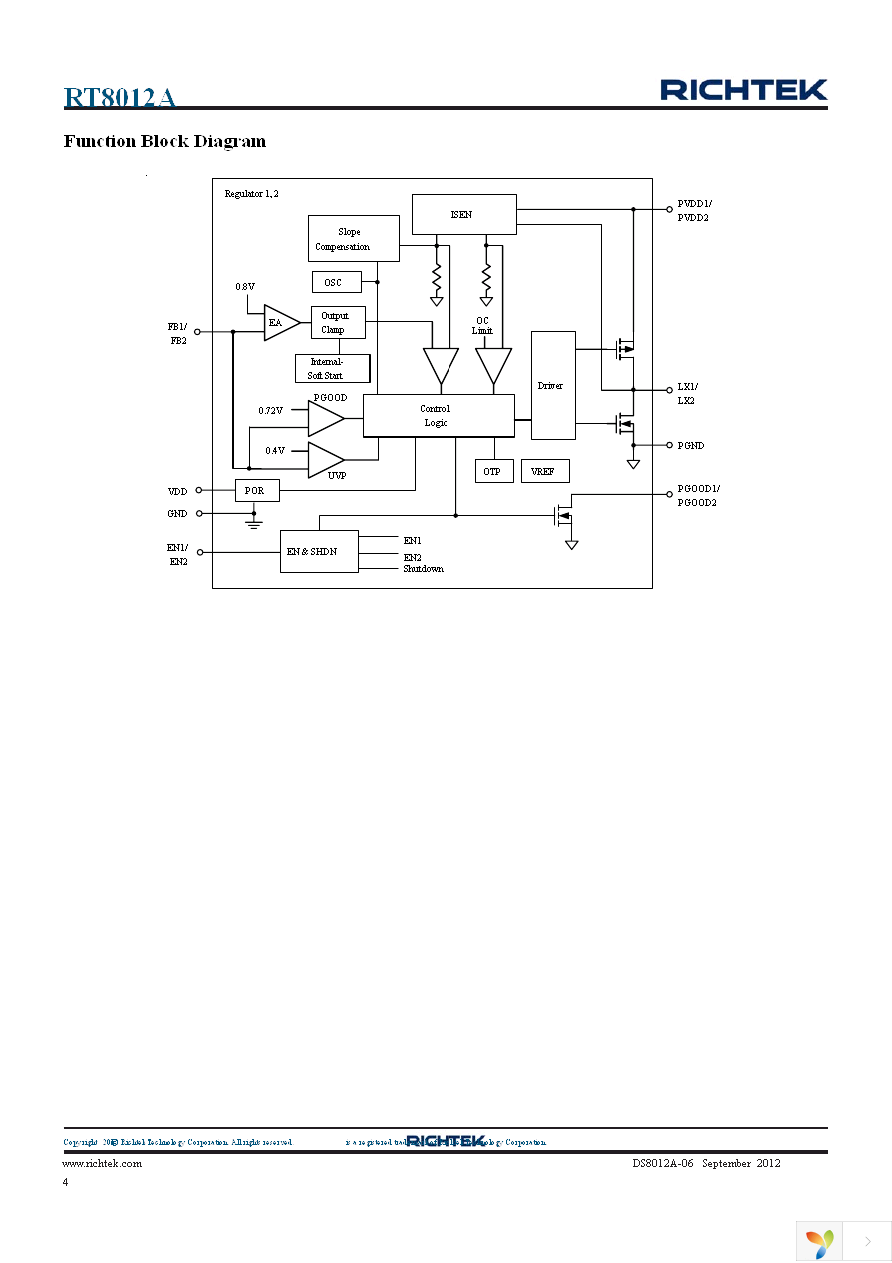 RT8012AGQW Page 4