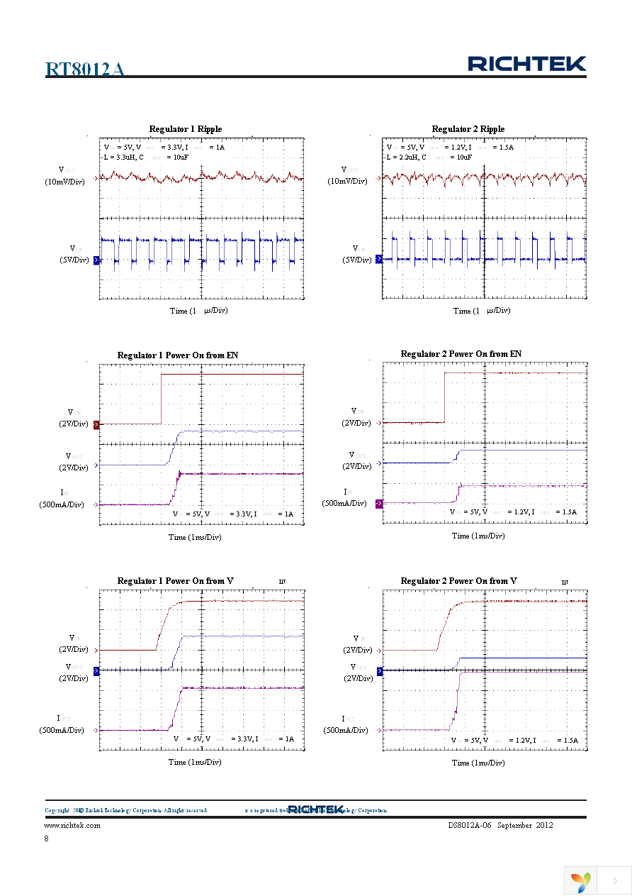 RT8012AGQW Page 8