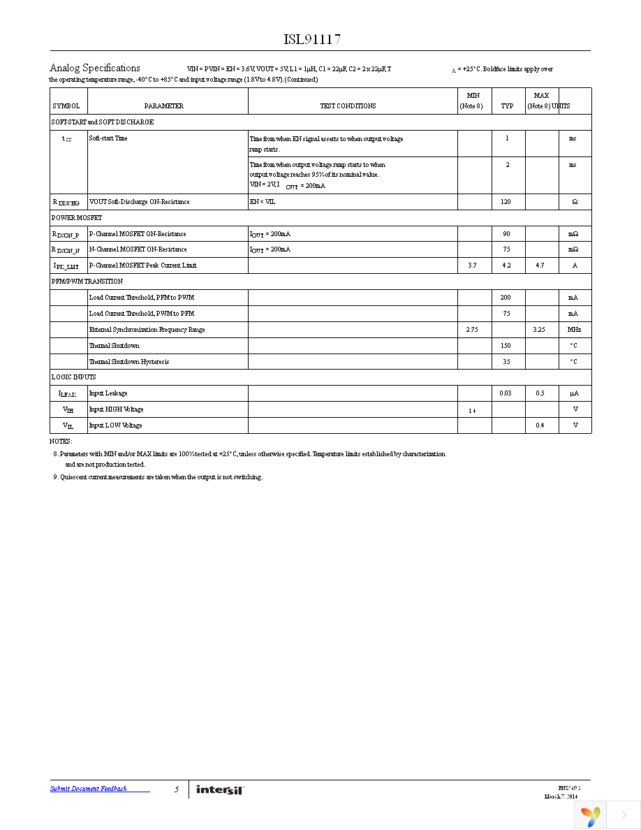 ISL91117IIAZ-T7A Page 5