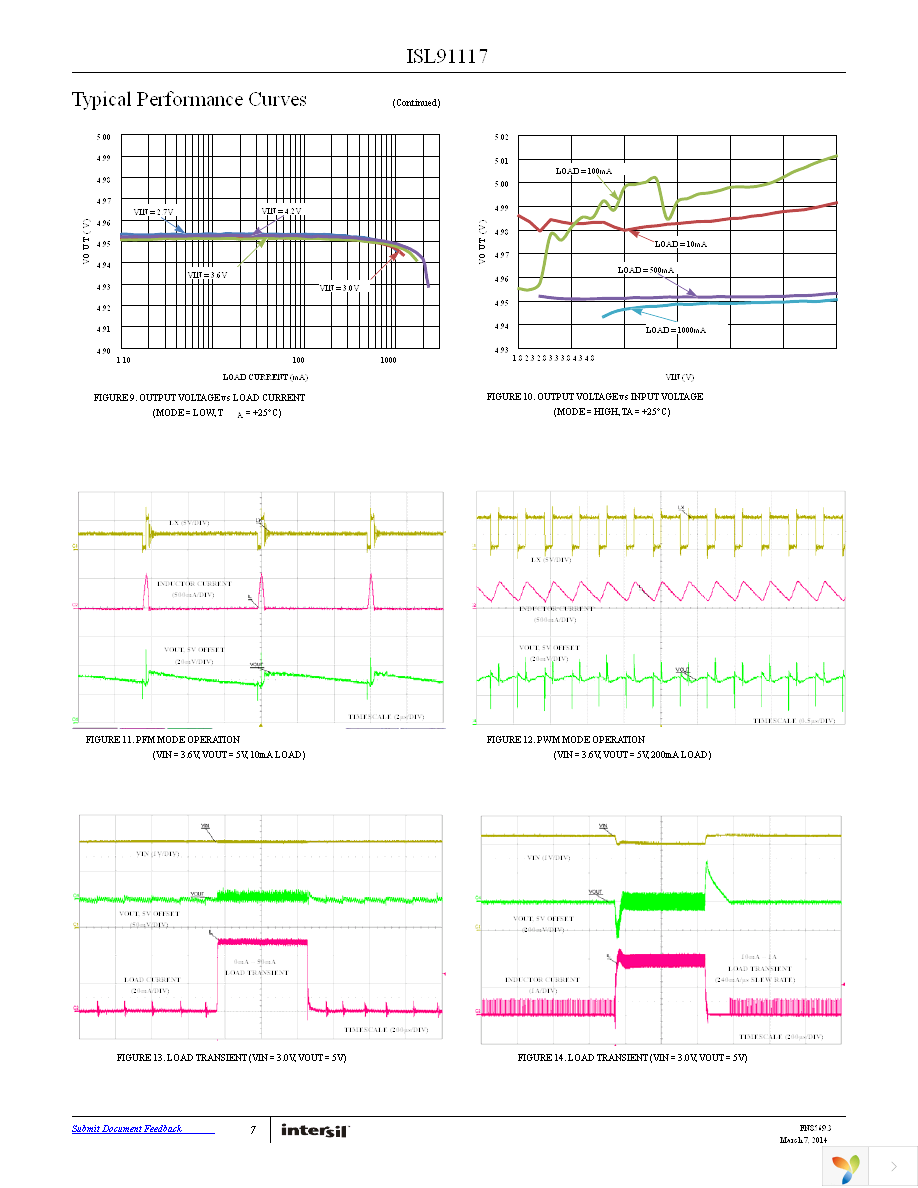 ISL91117IIAZ-T7A Page 7