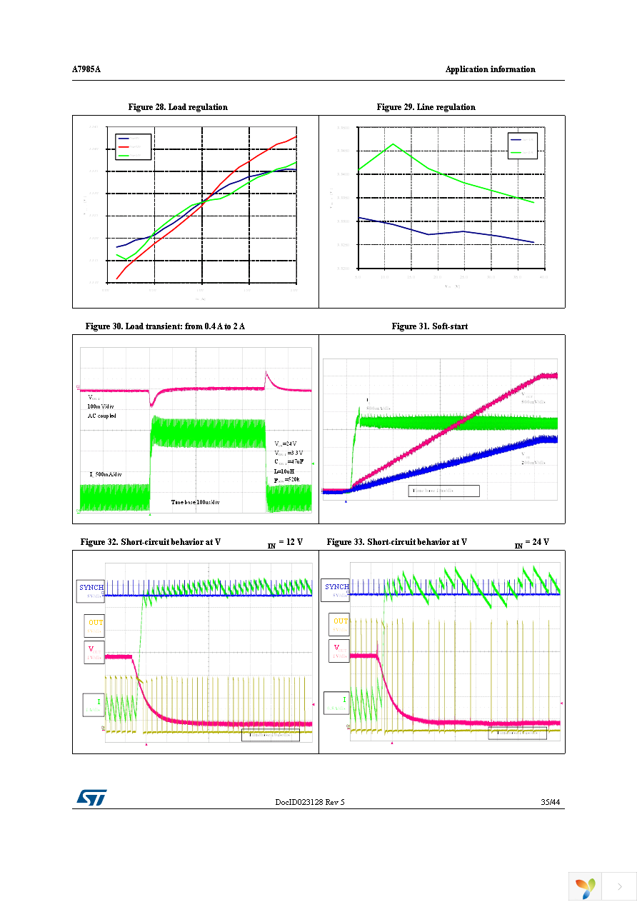 A7985ATR Page 35