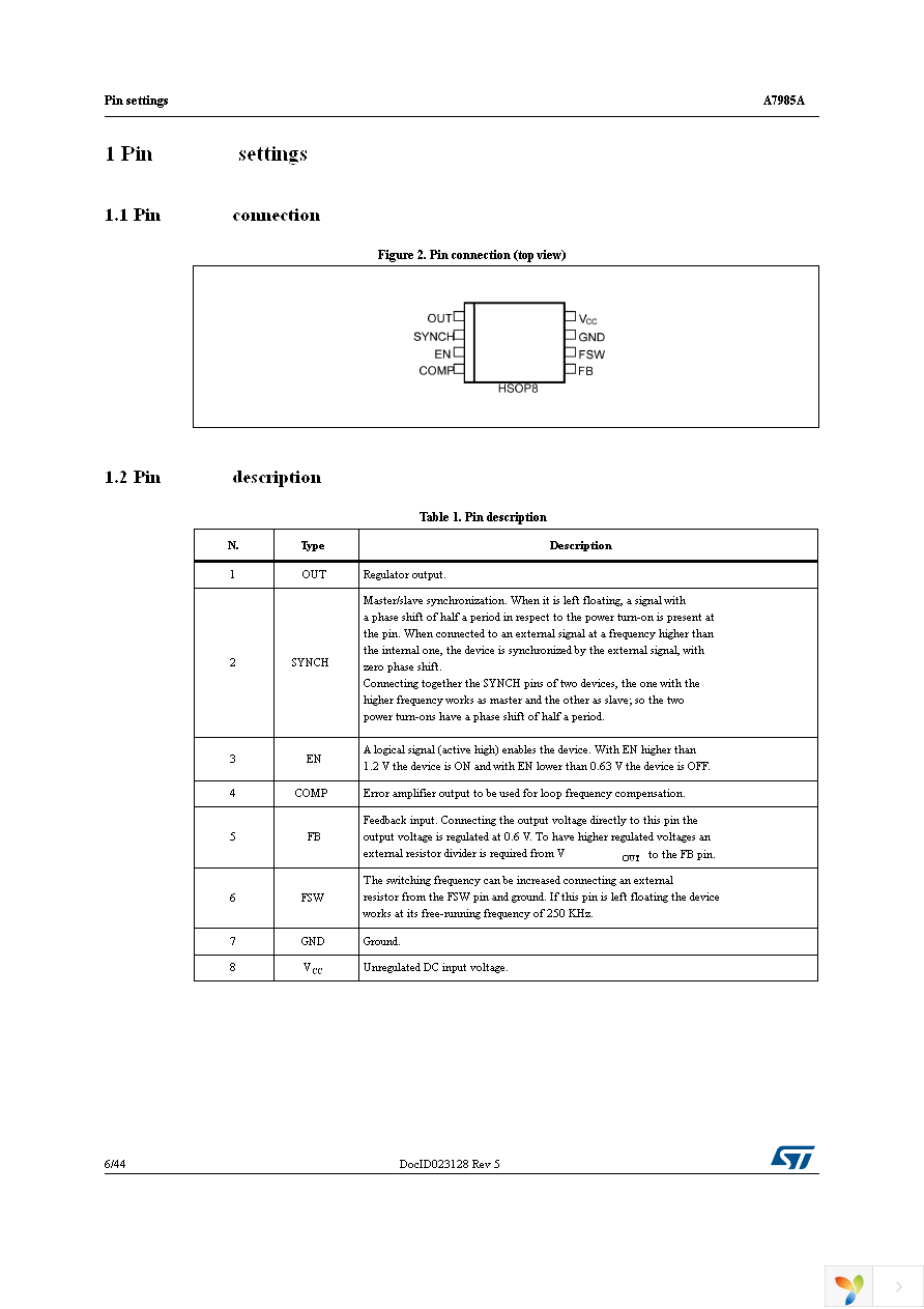 A7985ATR Page 6