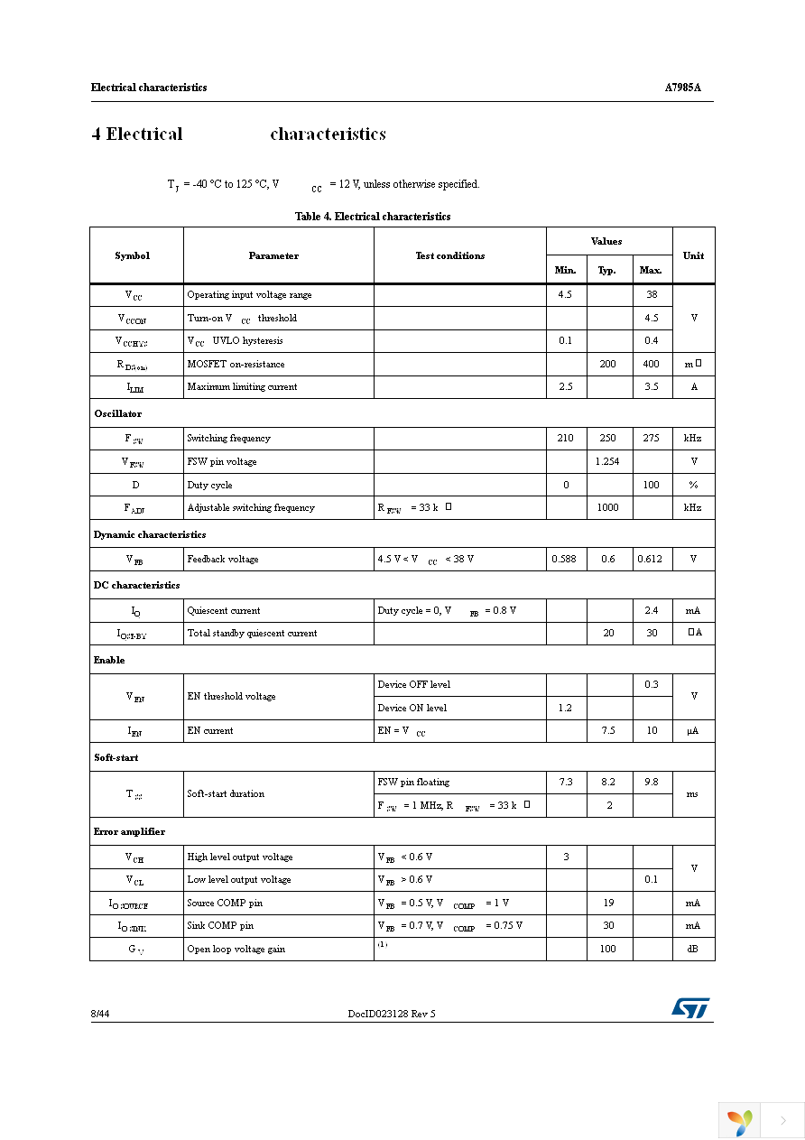 A7985ATR Page 8