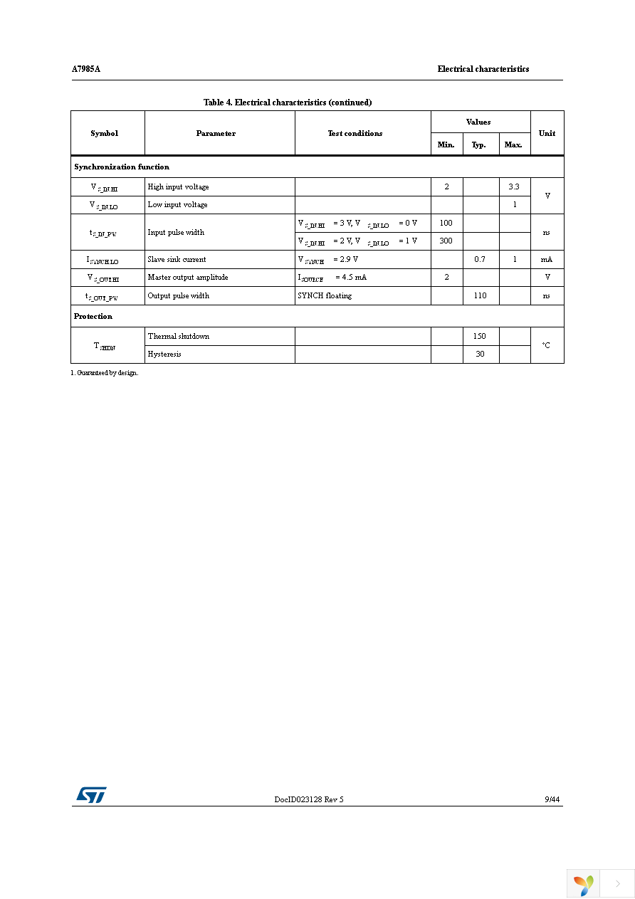 A7985ATR Page 9