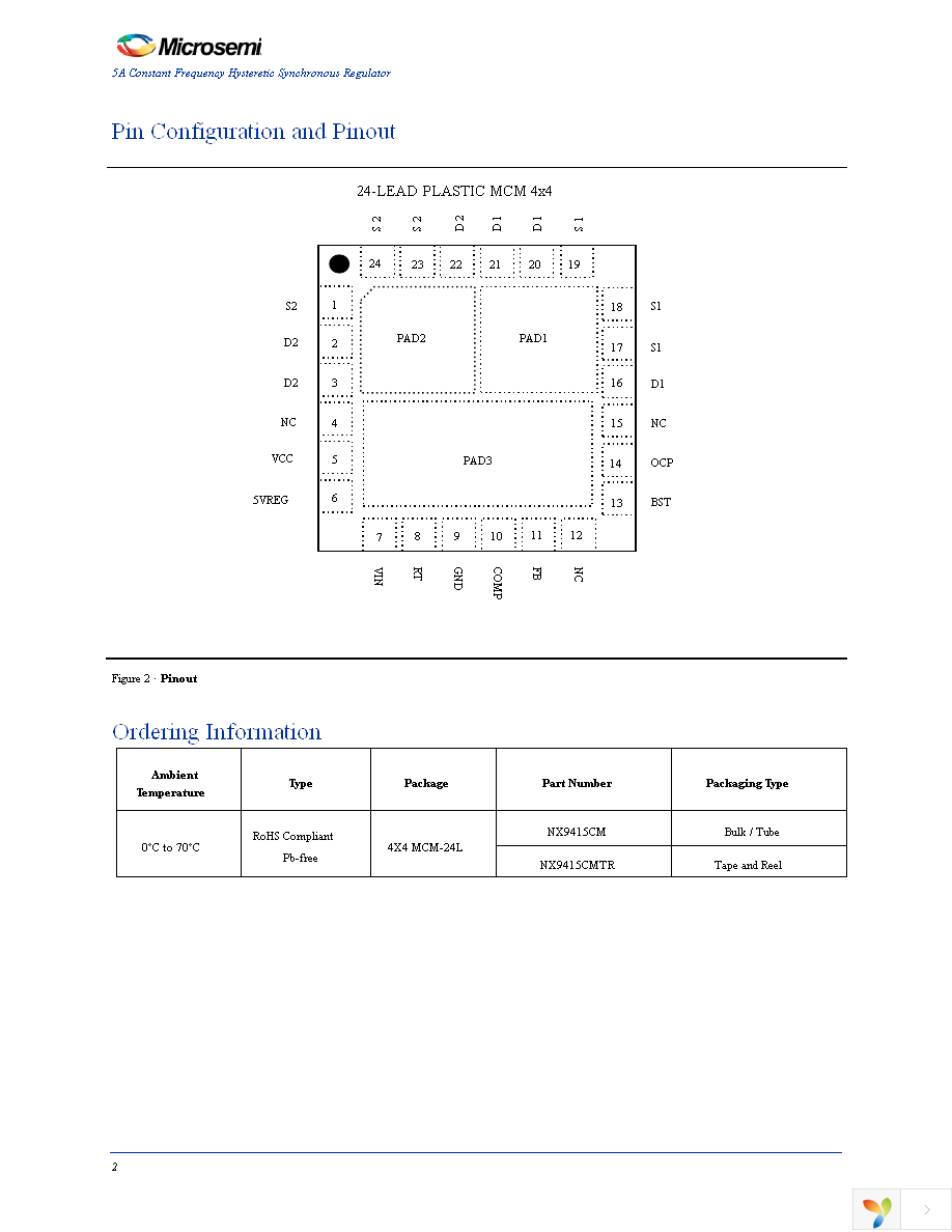 NX9415CMTR Page 2