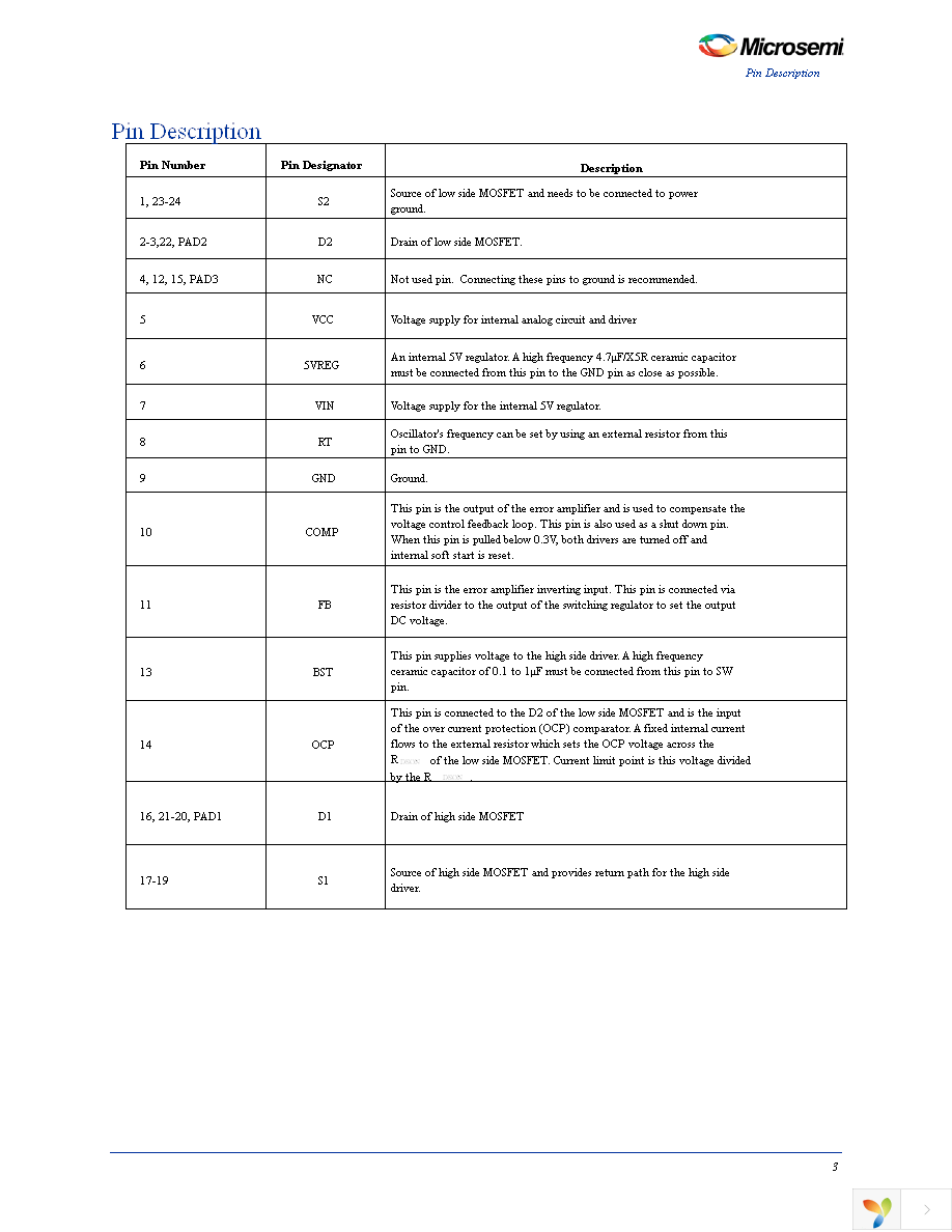 NX9415CMTR Page 3