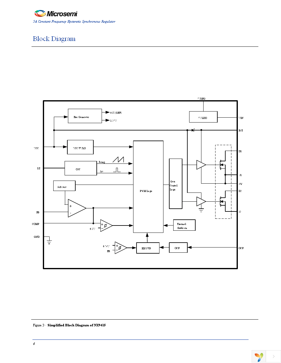 NX9415CMTR Page 4