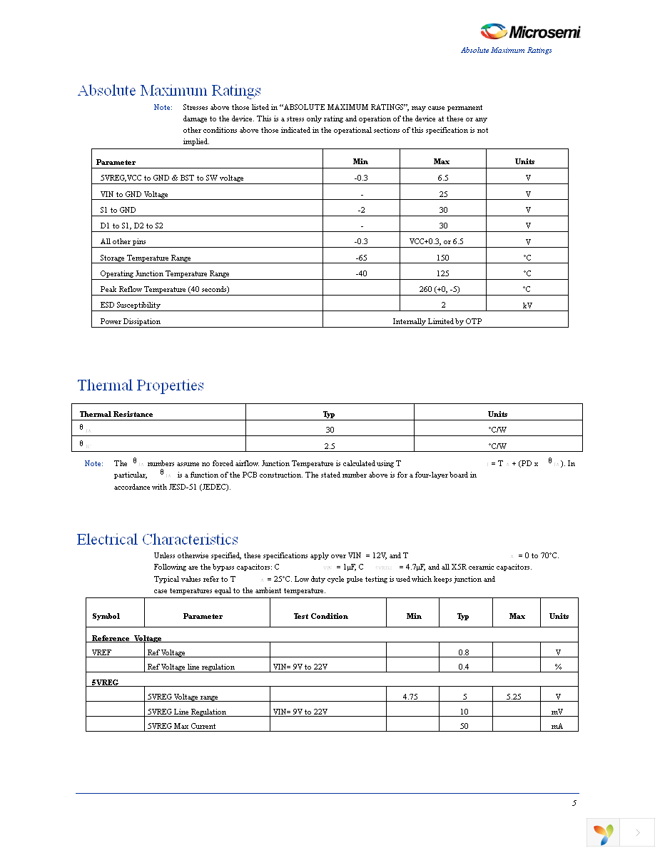 NX9415CMTR Page 5