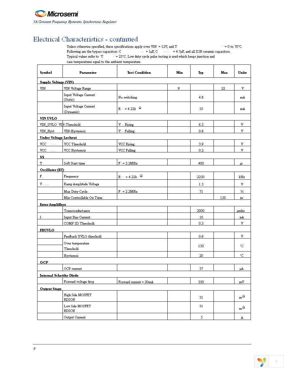 NX9415CMTR Page 6