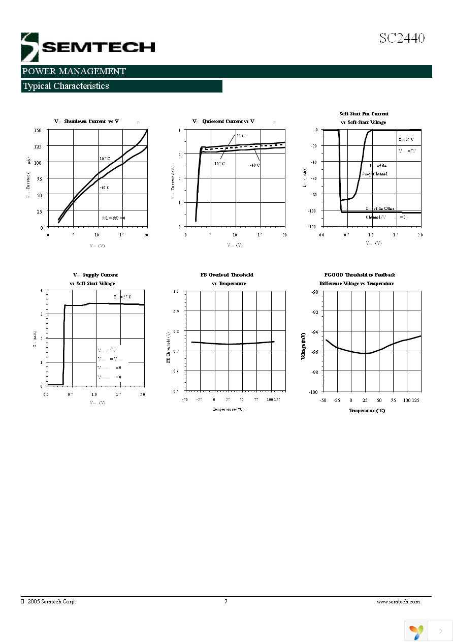 SC2440TETRT Page 7