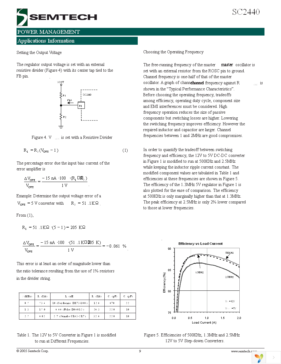 SC2440TETRT Page 9