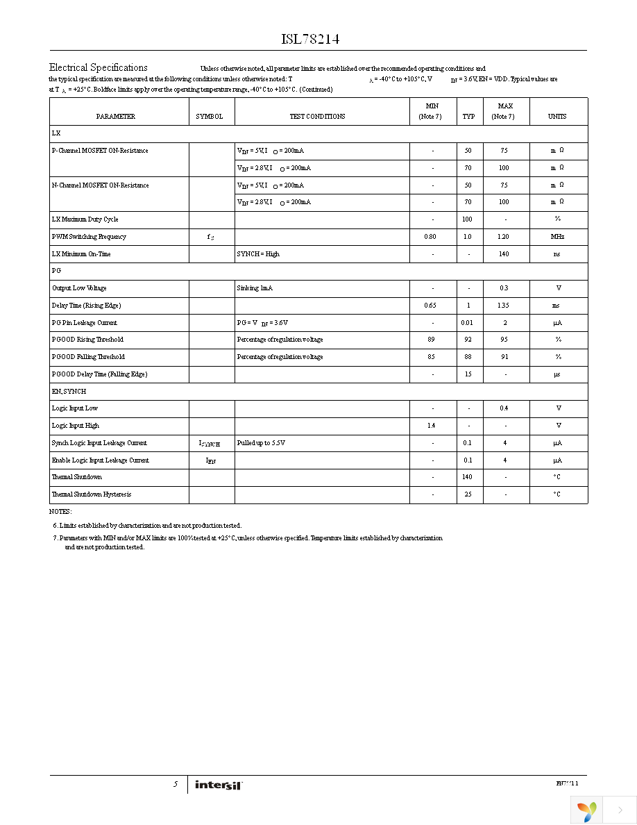 ISL78214ARZ Page 5