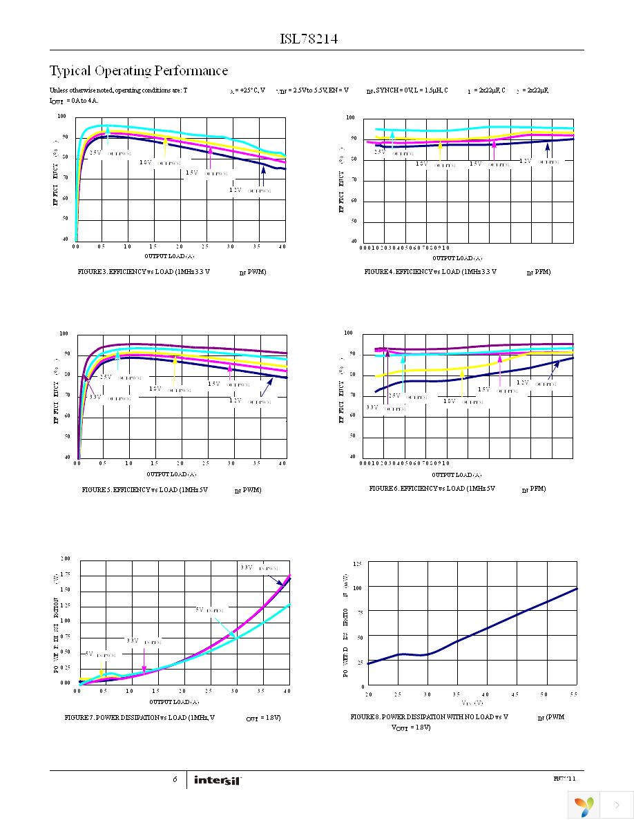 ISL78214ARZ Page 6