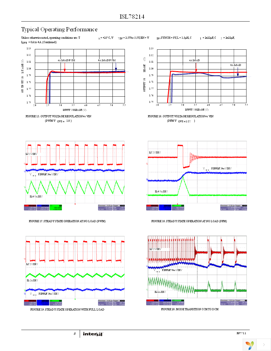 ISL78214ARZ Page 8