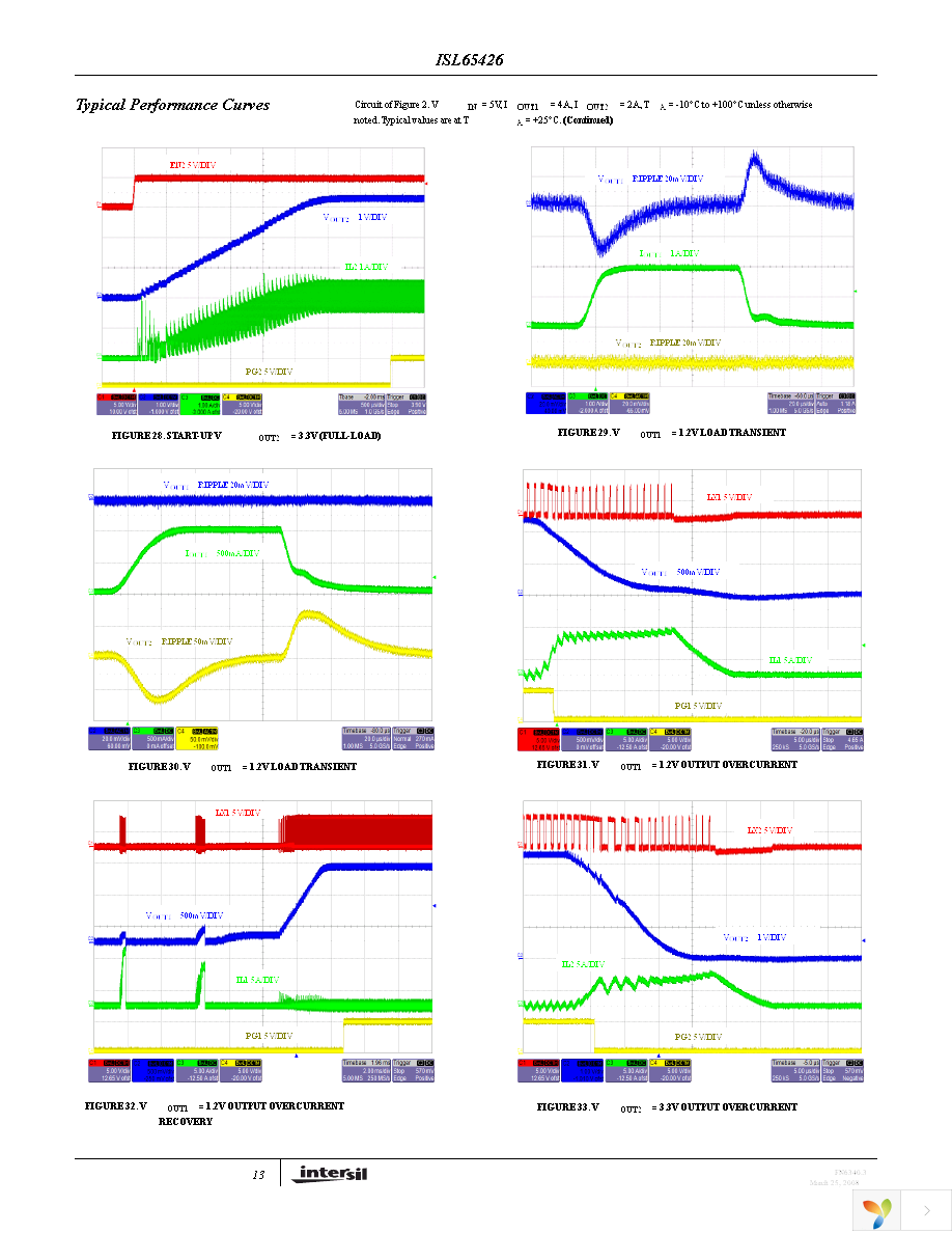 ISL65426IRZA Page 13