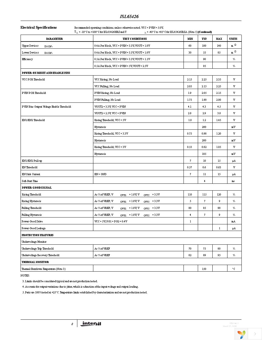 ISL65426IRZA Page 8