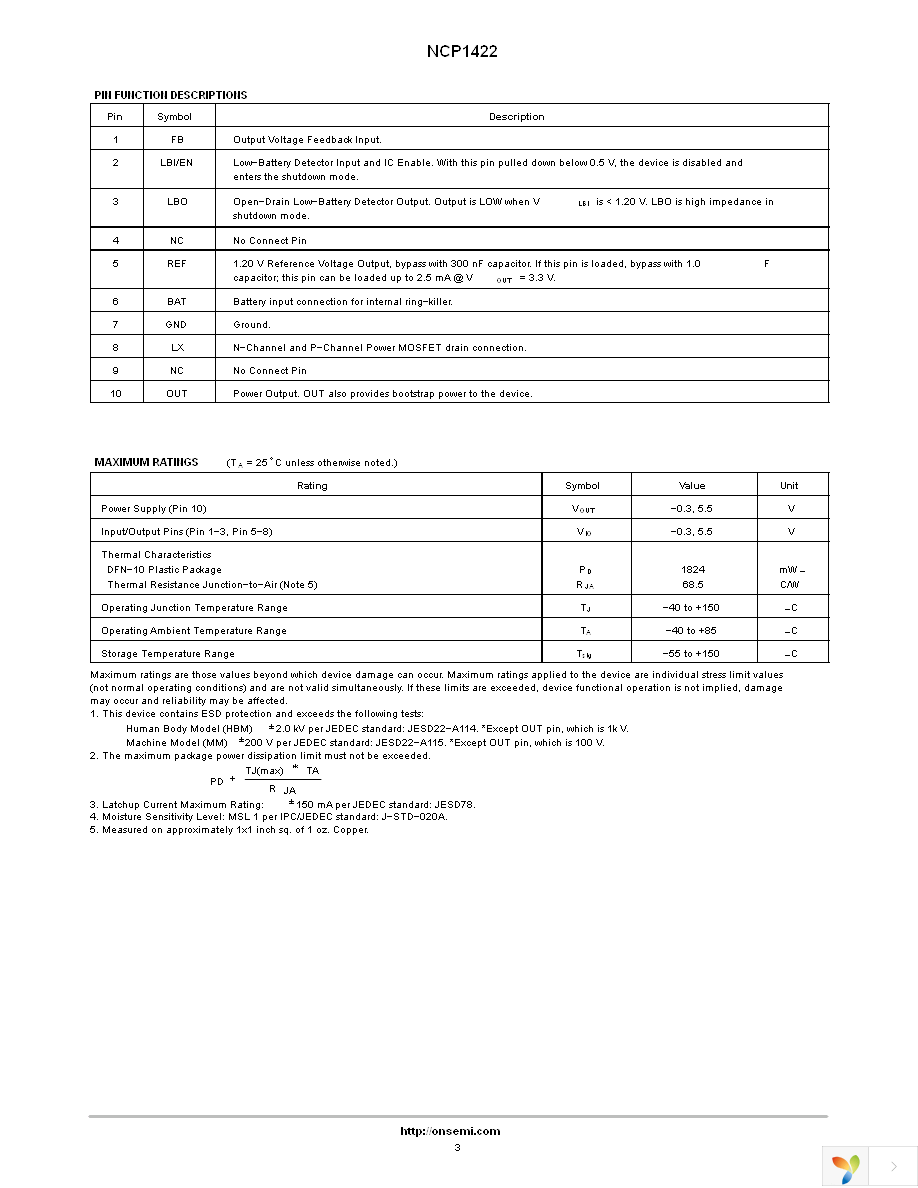 NCP1422MNR2G Page 3