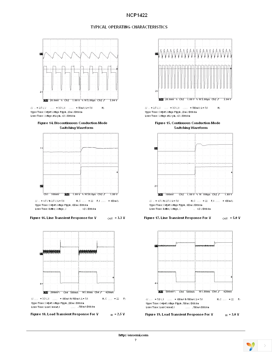 NCP1422MNR2G Page 7