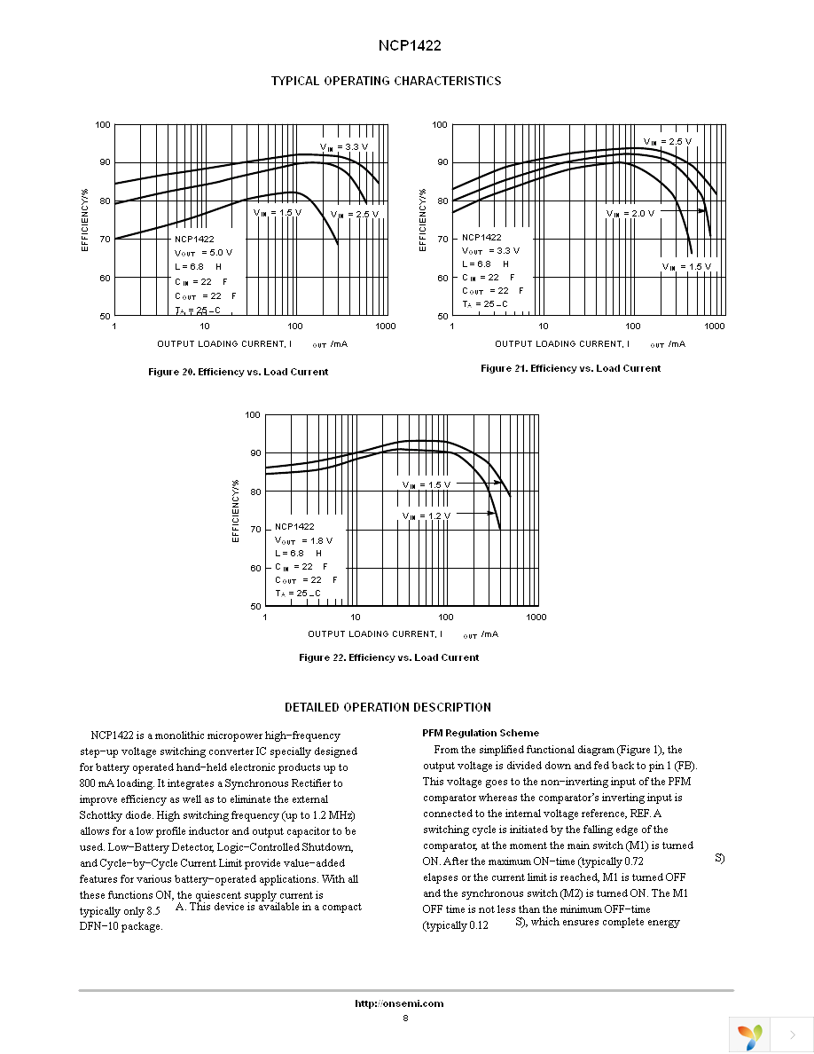 NCP1422MNR2G Page 8