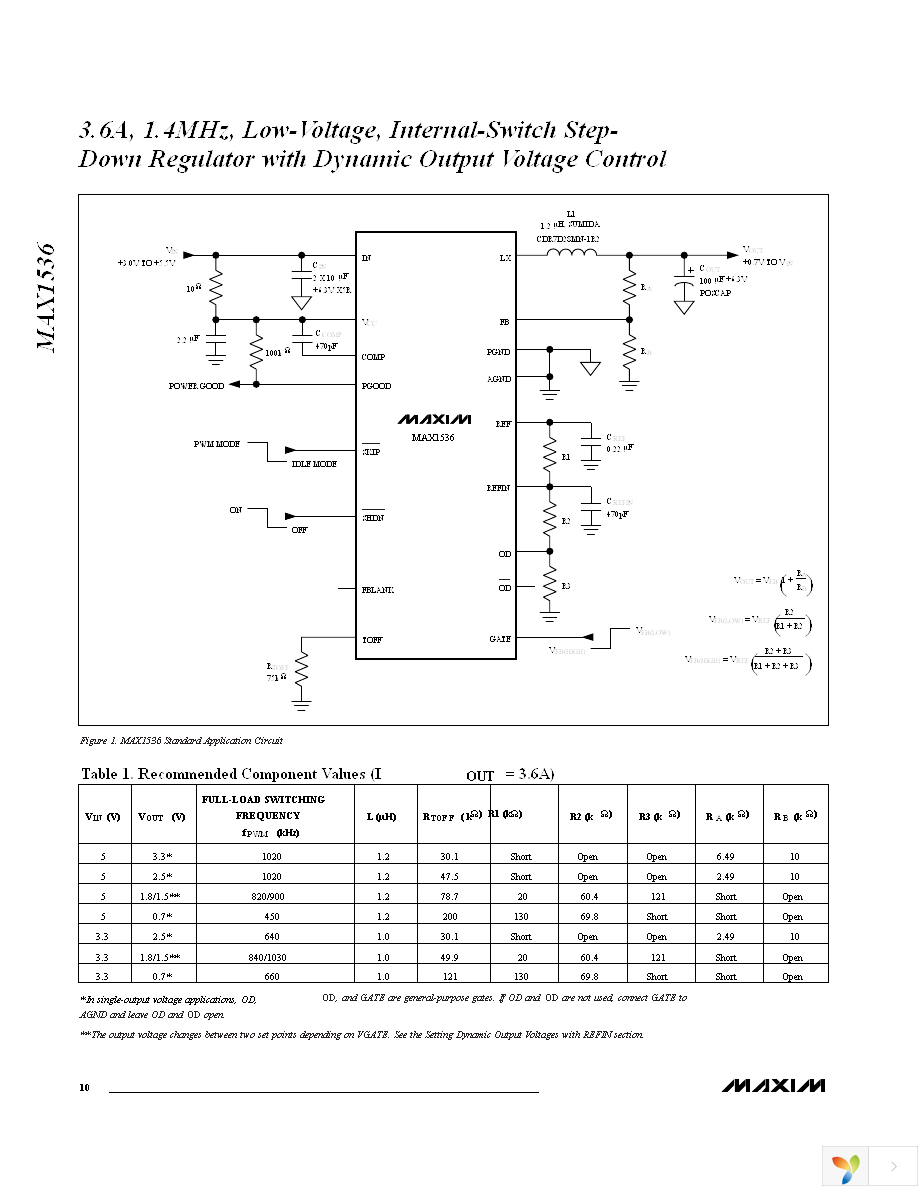 MAX1536ETI+ Page 10