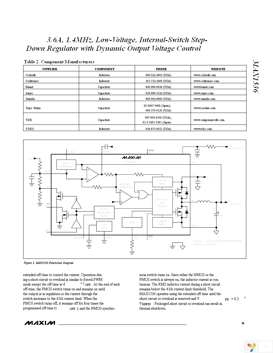 MAX1536ETI+ Page 11